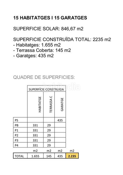 Foto 812eceb8-dfe1-4676-9c7c-e4f4123026a8. Wohngrundstück in El Molí-El Rieral Lloret de Mar