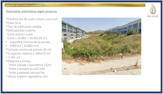 Terreny residencial a Masia Nova-Solicrup. Solar edificable para naves