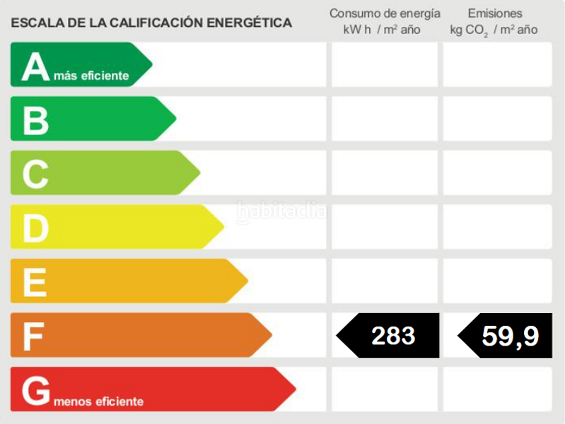 Foto c1a674cc-30e2-4a9b-8ede-fcd3fae5d9c2. Maison avec chauffage parking dans Piedras Blancas Castrillón