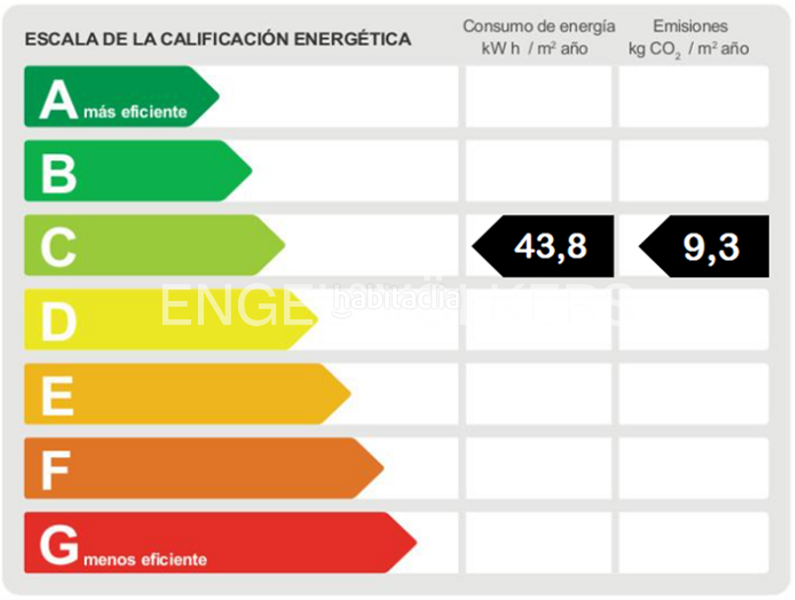 Foto 464fc0ed-0ab1-4722-ab71-aff43ae5601b. Appartement avec chauffage parking piscine dans Viesques Gijón
