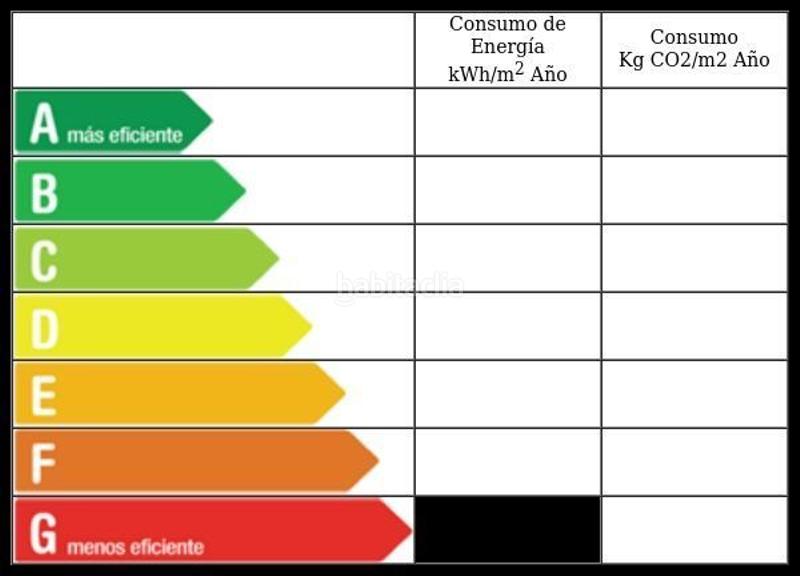 Foto e11abf3b-d7a8-49b5-9d68-040553f6e184. Affitto locale commerciale in Couto Ourense