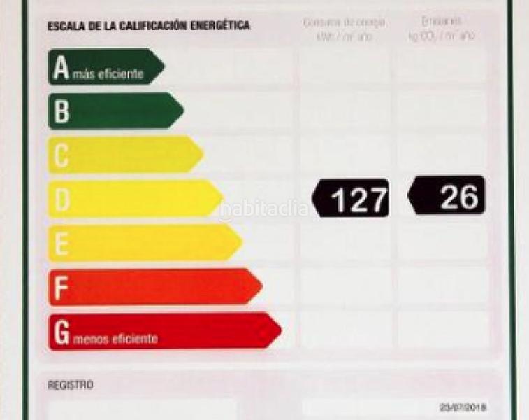 Foto ab654b2c-b21b-4073-bf55-f490c446d455. Affitto appartamento con riscaldamento parcheggio in Ourense