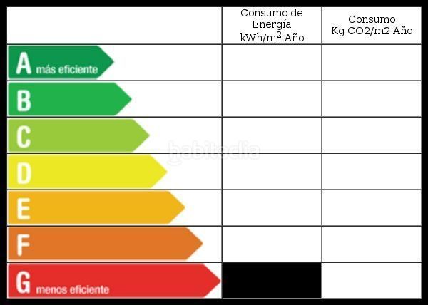 Foto f8da017b-6f8f-4245-89ab-3200ac27589f. Lloguer local comercial a Centro Ourense