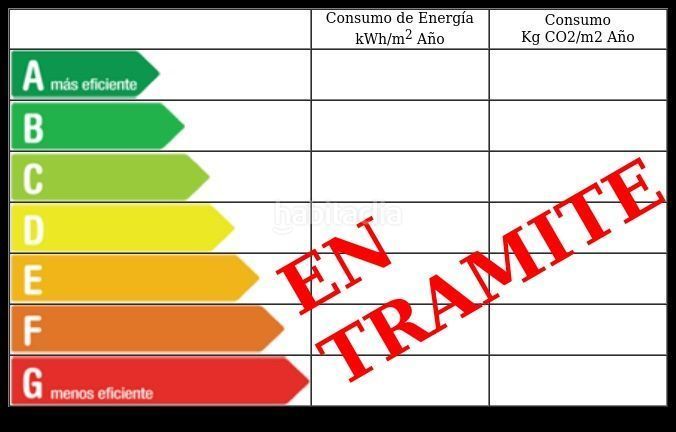 Foto 235b5e4e-eed9-4041-978f-8d54627e97a8. Lloguer local comercial a Centro Ourense