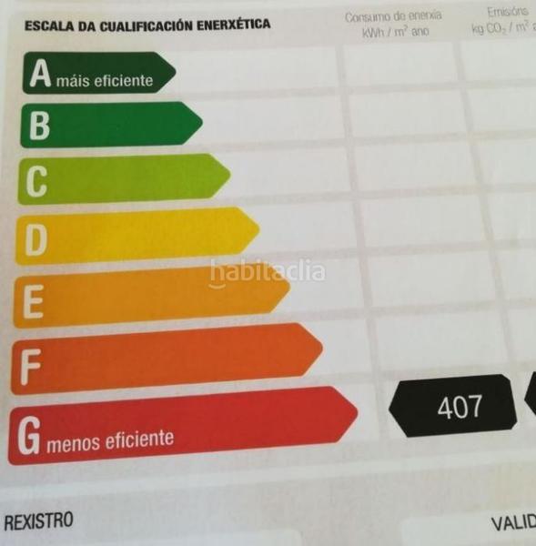 Foto ba8a365d-a030-4b4f-92b8-8ad2a2556572. Flat with heating in Posío Ourense