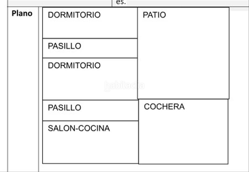 Foto a861cfd4-5cca-4231-b7d6-b4688b7a5aab. Casa amb aparcament a Tomelloso