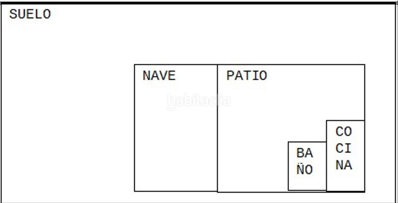 Foto d2f66977-844a-4df8-9118-dfa6b034ede4. Bâtiment à usage industriel dans Villarrobledo