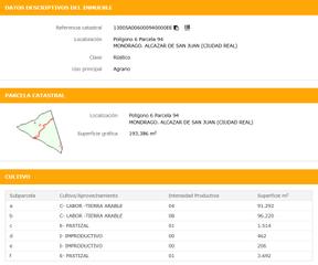 Landgut  N/a. Suelo de uso rústico, con una superficie de parcela de 194.950 m