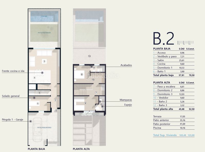 Foto 7d1d5a18-6853-42e4-a334-38f61f9dfdb7. Casa adosada en calle federica montseny 38 en PAU 2-600 Puertollano