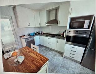 Appartement à Reina Victoria - Miguel Hernández