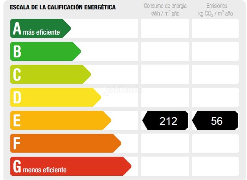 Foto a6f2808e-1d14-4912-94d5-60324bffa7a4. Country house with parking in área de Ames Ames