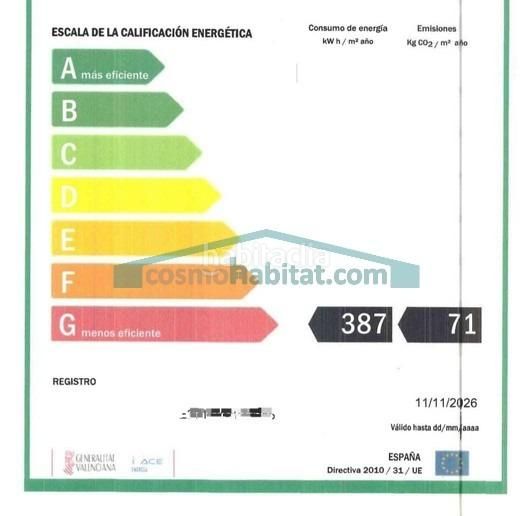 Foto 7378d84f-d90c-4a06-8533-cf9ed27c31f2. Pis a Colonia Madrid Benidorm
