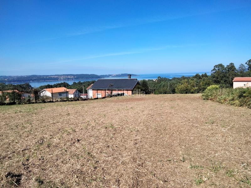 Foto c42ed191-91e4-407d-800c-259cb9547812. Terreno residencial finca en Miño