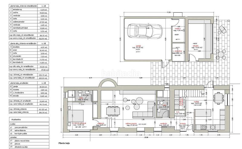 Foto 8b50af7d-3b8c-4d3f-bbd6-65b2fc4df778. Casa  para rehabilitar y con 6.676m2 de terreno con proyecto iniciado en sofán a coruña! en Carballo