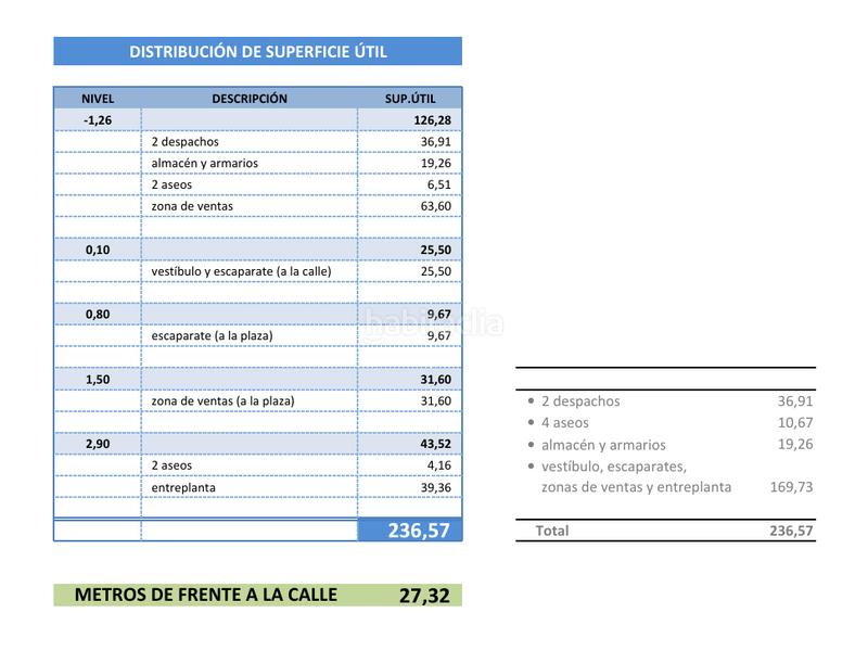 Foto aa36964c-b5af-4671-96f7-1144fe2fa674. Location local commercial dans plaza josé gonzález dopeso 51 dans Coruña (A)