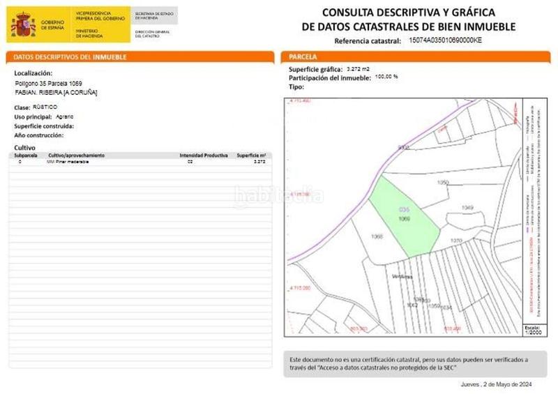 Foto 9dab8377-4101-4670-b94b-85e15ddd73e5. Landgut in Palmeira Ribeira