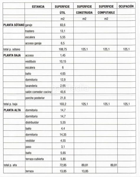 Foto 5047c267-4a65-40c5-999b-827ce036c59f. Chalet mit heizung parking pool in Oleiros pueblo Oleiros