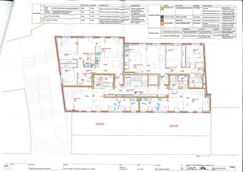 Foto 4b0a93c3-5dc6-4b4a-8ab8-577c0466a2ca. Duplex con riscaldamento parcheggio in Campus Norte - San Caetano Santiago de Compostela