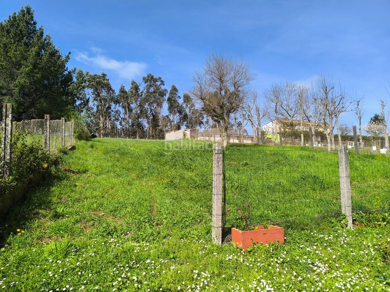 Foto 33128d99-1d84-432d-94ef-aed3205228e3. Pis amb calefacció aparcament a Campus Norte - San Caetano Santiago de Compostela