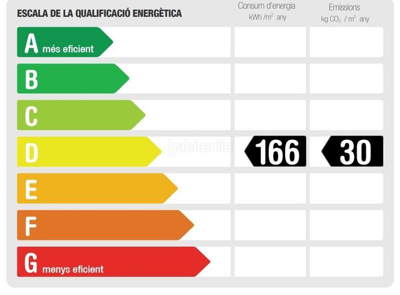 Foto 4199e09e-5c24-445d-98cb-19751edf2eb9. Affitto ufficio in El Coll Barcelona