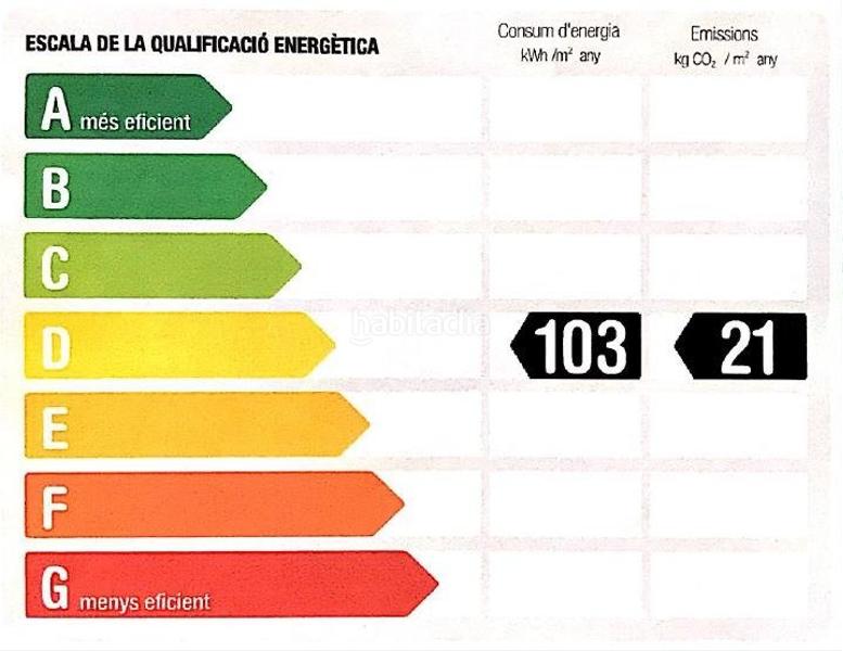Foto 9f3699ca-e04b-4e65-95ab-765c647a1c90. Affitto appartamento con riscaldamento in Raval Barcelona