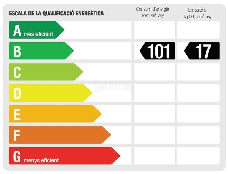 Foto 8d8e7c42-05aa-45fe-b14d-1328a4dd0faf. Miete büro in calle sepúlveda 143 in Sant Antoni Barcelona