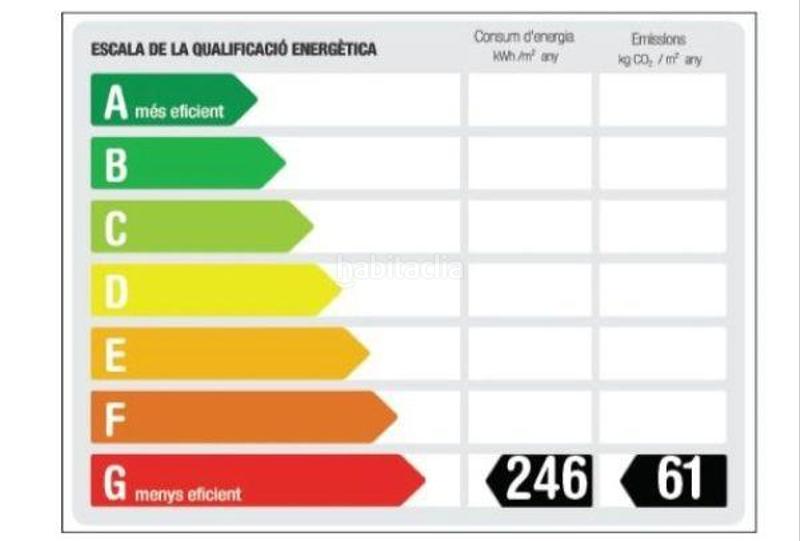 Foto 664edbf8-dda9-474f-aa33-25d9dae4332a. Miete studiowohnung mit heizung in Vila de Gràcia Barcelona