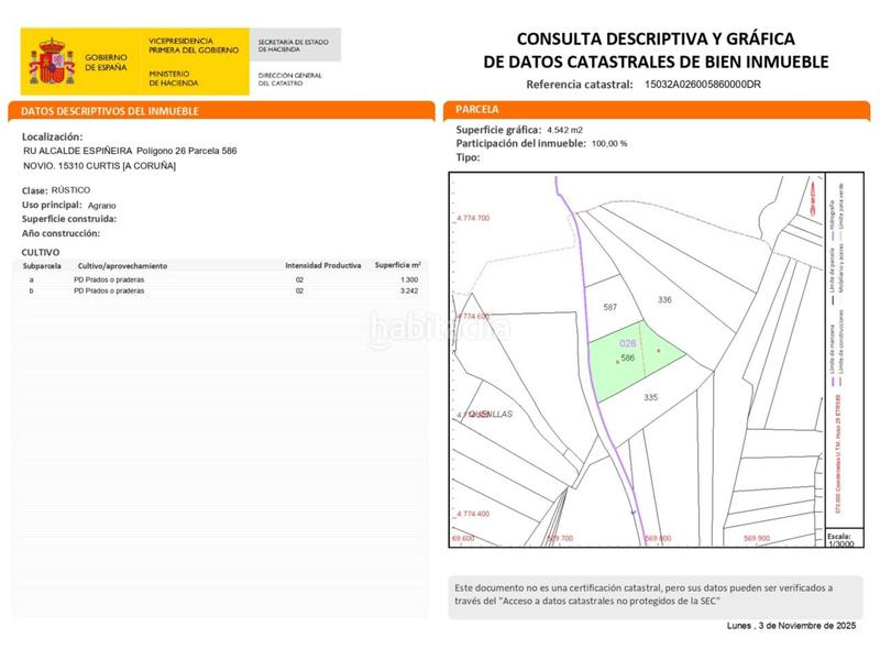 Foto 1282e8d7-e098-4949-b00d-ec90e7f68f71. Finca rústica a Curtis