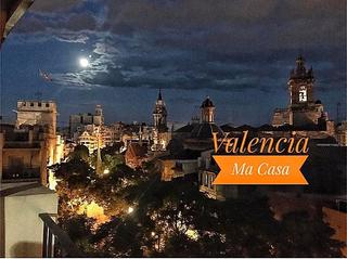 Rent Penthouse in El Mercat