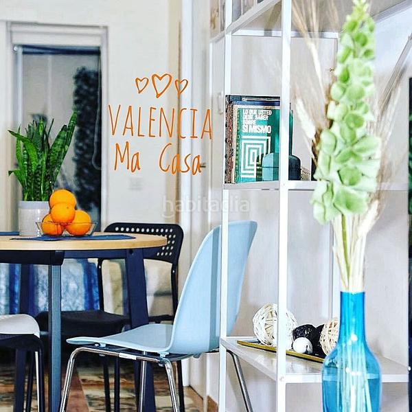 Foto 9db8e113-6746-4e36-973a-200d9c128a10. Lloguer pis a El Cabanyal-El Canyamelar Valencia