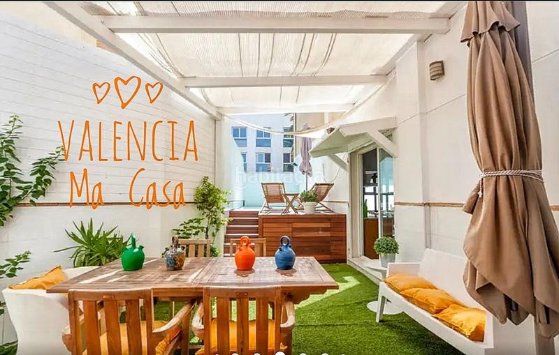 Foto 8b4e0ff2-3d25-49f7-8d1c-3ac0773b07e6. Location maison avec chauffage piscine dans Malva Rosa Valencia