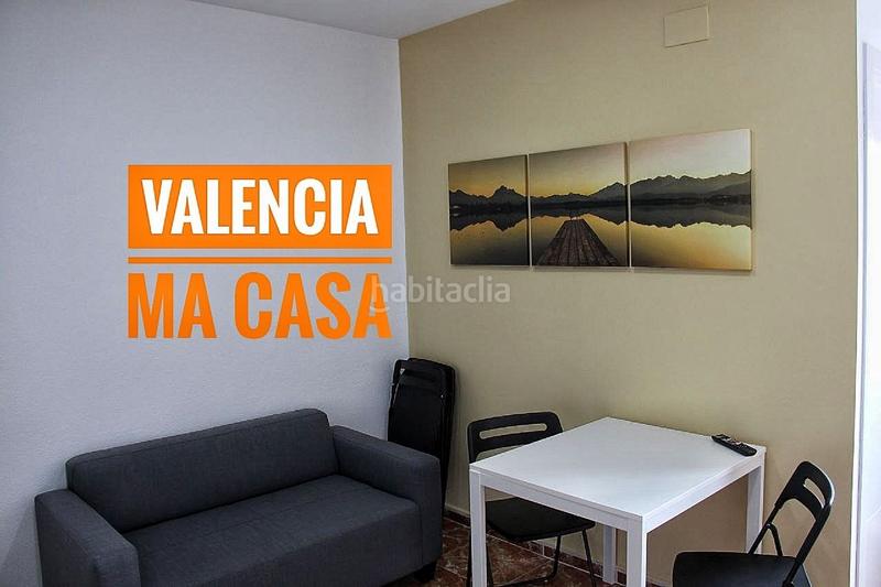 Foto 6a1c2e3d-5912-4d87-8e9e-2fd228fa97f3. Alquiler piso en El Cabanyal-El Canyamelar Valencia