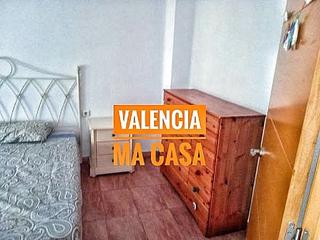 Lloguer Pis a Aiora