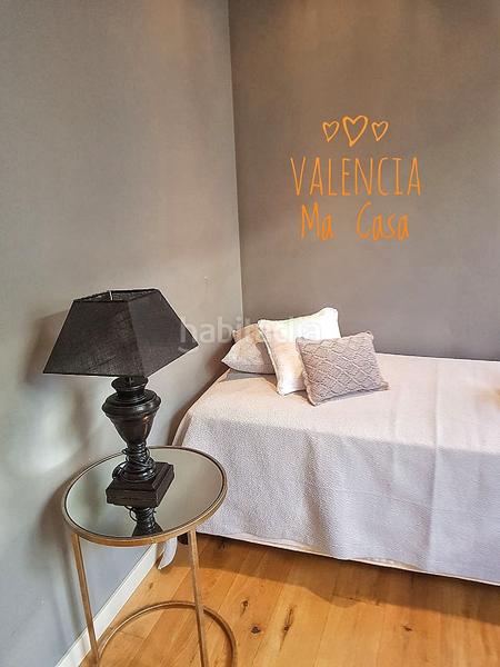 Foto 0f314847-2c37-4940-8ccf-1d24bfcaf01e. Alquiler piso en Sant Francesc Valencia