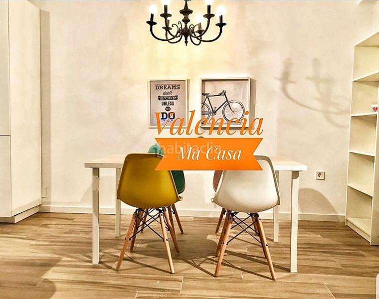 Foto c999e367-012f-41f0-b1b6-fe487c016c7d. Location appartement avec chauffage dans Torrefiel Valencia