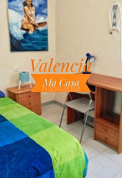 Foto f0a87607-ddcd-4cde-a4be-3559cfcce02b. Alquiler piso en Barrio de Benimaclet Valencia