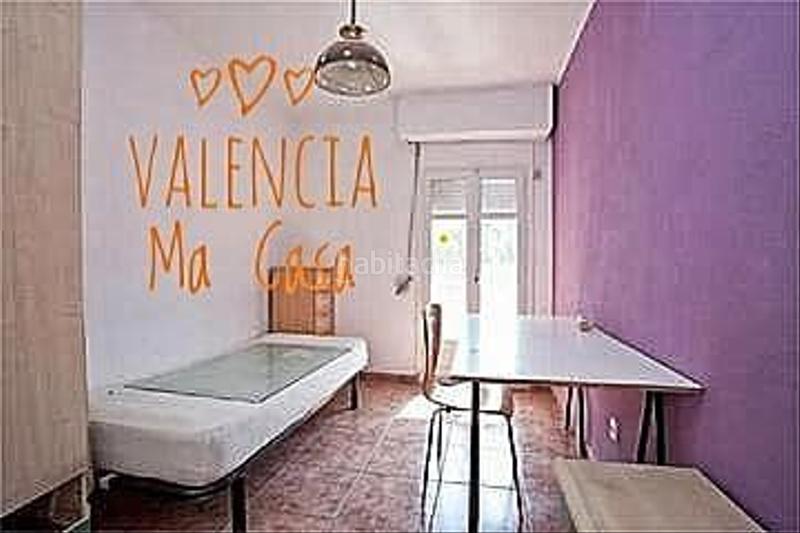 Foto 09e37a00-29ca-4f14-b622-b33c12528692. Location appartement avec chauffage dans Trinitat Valencia