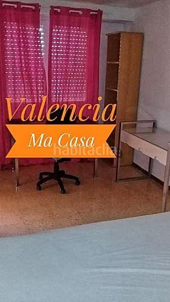 Foto 89e7c56c-c183-4434-9bb8-b5a0bdd18d28. Rent flat with heating in Barrio de Benimaclet Valencia