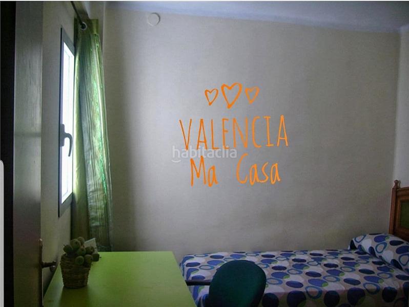 Foto f08ff60d-f0cc-4234-aba7-a195ab2926c3. Affitto appartamento con riscaldamento in Barrio de Benimaclet Valencia