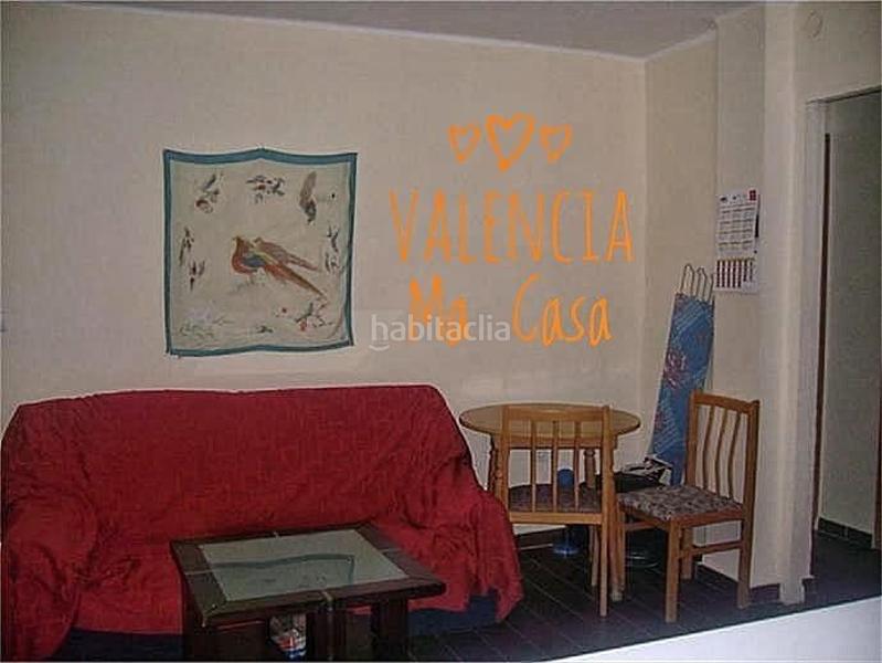 Foto 4c092941-a095-4008-b9f9-625259b8d3b7. Location appartement avec chauffage dans Barrio de Benimaclet Valencia