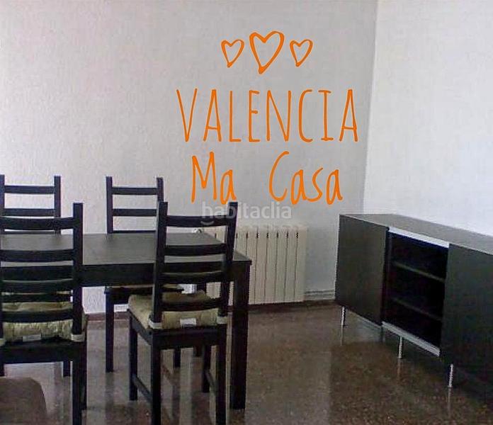 Foto 5bdb0e23-46ba-4c5e-b65d-243b8b1b80ab. Rent flat in La Carrasca Valencia