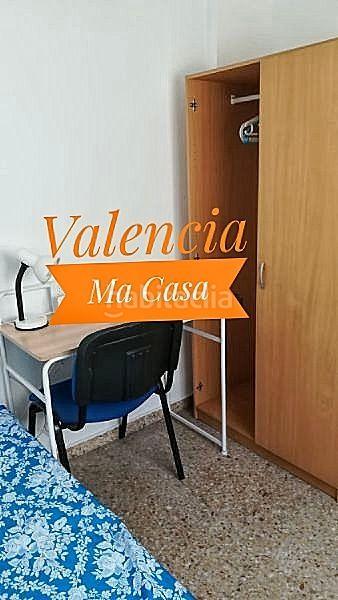 Foto 4dcb5179-4a8c-40cd-9521-2bbca868dde1. Alquiler piso en Sant Antoni Valencia
