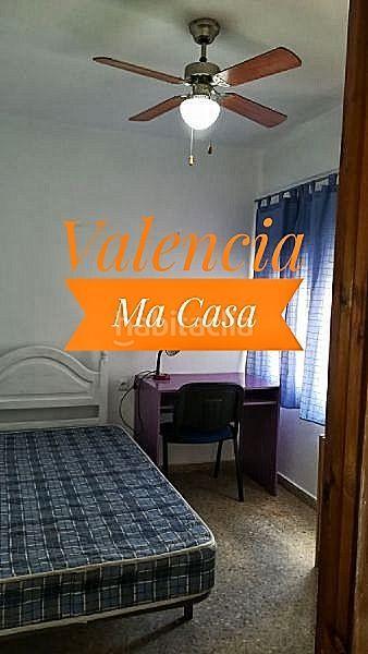 Foto fa4bd62d-75a1-4996-9e5e-f45b4cec07b8. Alquiler piso en Sant Antoni Valencia