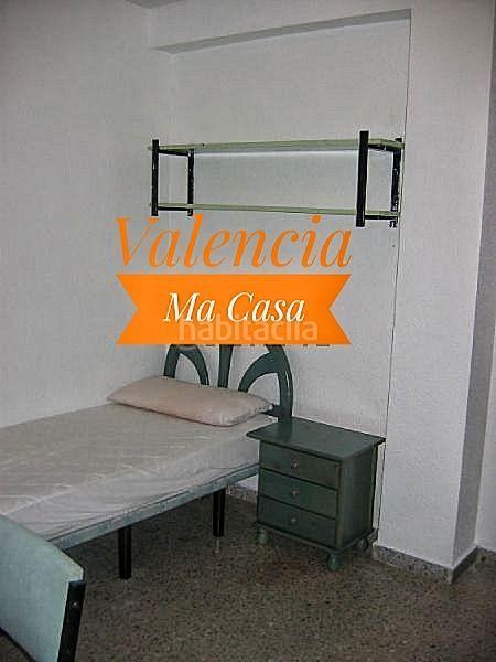 Foto f9b6a94f-17e8-4bd4-8e15-13449007f866. Affitto appartamento in La Carrasca Valencia