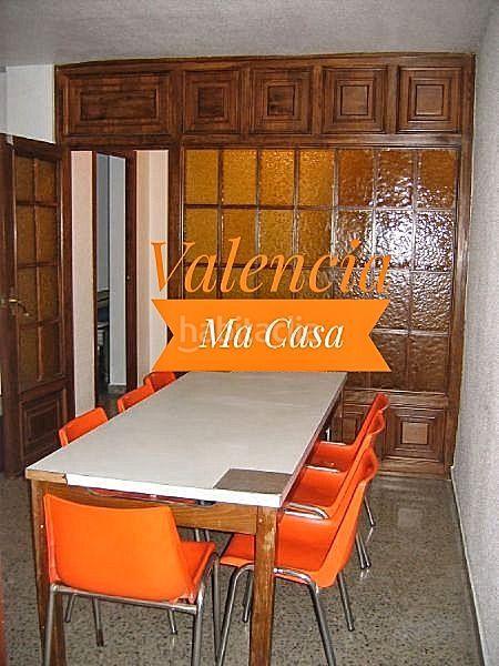 Foto ab5c2444-9c48-4b0c-b7d4-f6e486a47f77. Location appartement dans La Carrasca Valencia