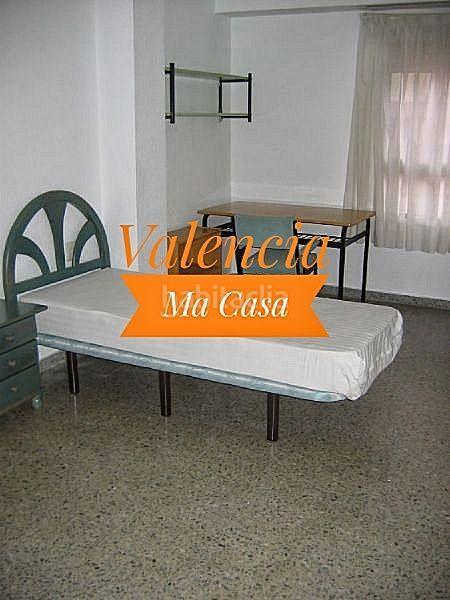 Foto ff4b9acb-1df1-47d8-af85-966283bda101. Location appartement dans La Carrasca Valencia