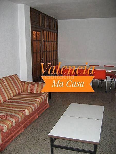 Foto 1cb4ada2-9d02-4e0d-951e-08b554e643dc. Alquiler piso en La Carrasca Valencia