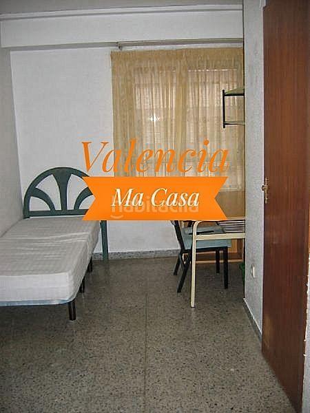 Foto 361af888-2f82-4b92-8f9f-ec9cba3c79f2. Alquiler piso en La Carrasca Valencia