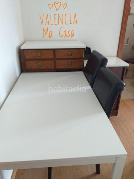 Foto db33e1ce-d721-4c94-8219-ded40476ea86. Location appartement dans La Carrasca Valencia