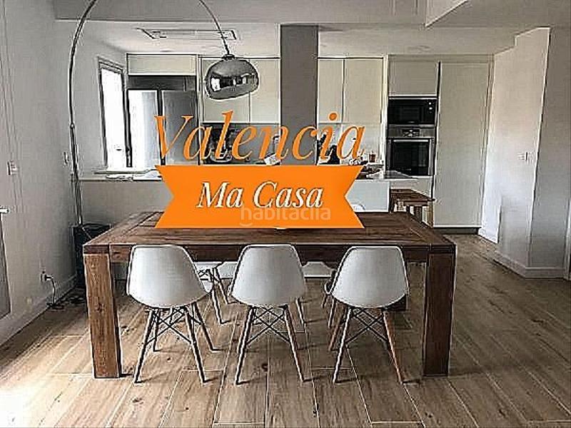 Foto 3a9a0867-42a6-4cb2-854c-eb407e2e7073. Alquiler ático en Sant Pau Valencia